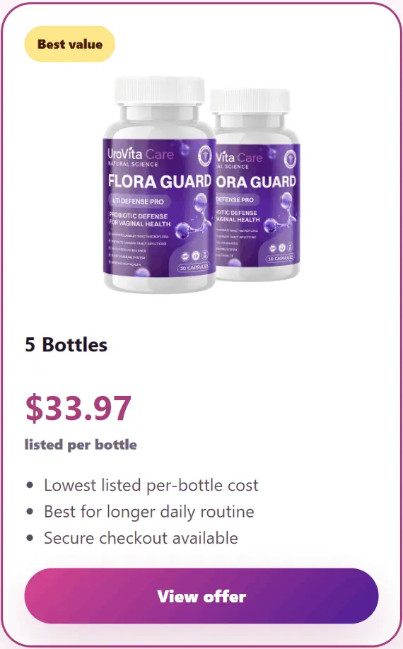 Urovita Care offer price
